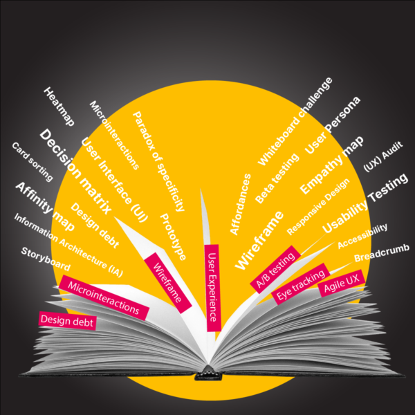 Decoding UX Jargon: A Simplified Guide to Understanding UX Terms